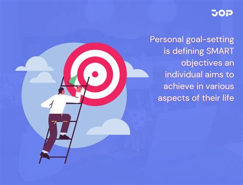 What are your personal challenges and goals in game right now..